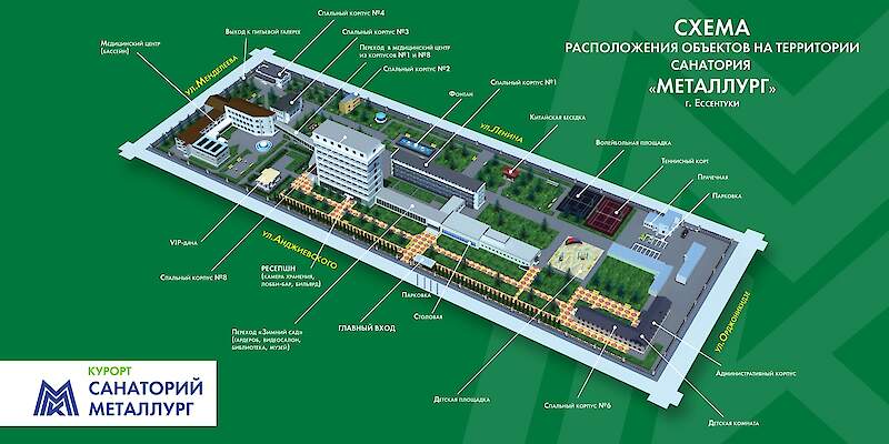 Sanatorium map